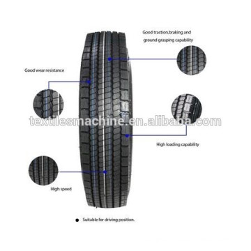 100% New 1000r20 tyre supplier